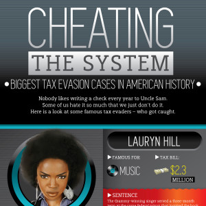Cheating-the-System